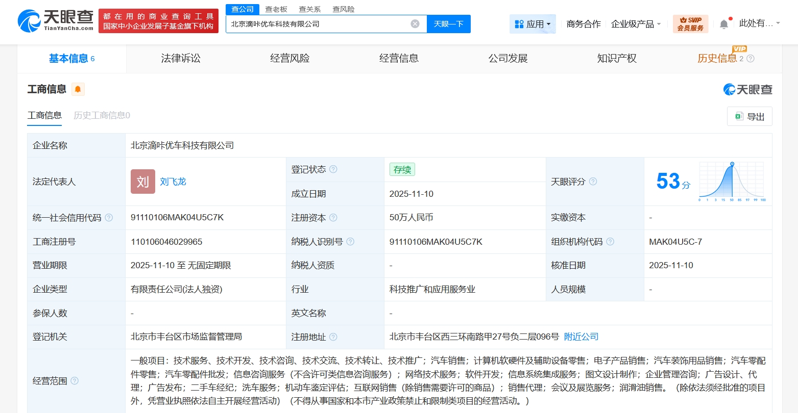懂车帝布局新赛道 北京成立滴咔优车科技公司，发力汽车装饰用品销售