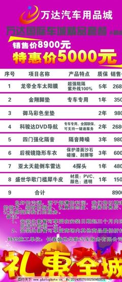 汽车美容装饰套餐展架图片与销售策略解析